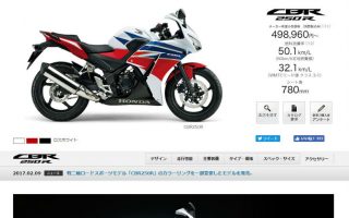 ホンダのCBR250R