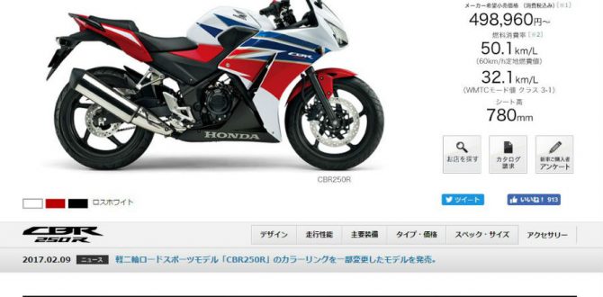 ホンダのCBR250R